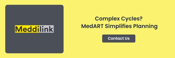 MedART Simplifies Planning