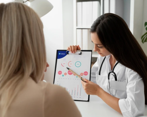 Endometrium Assessment